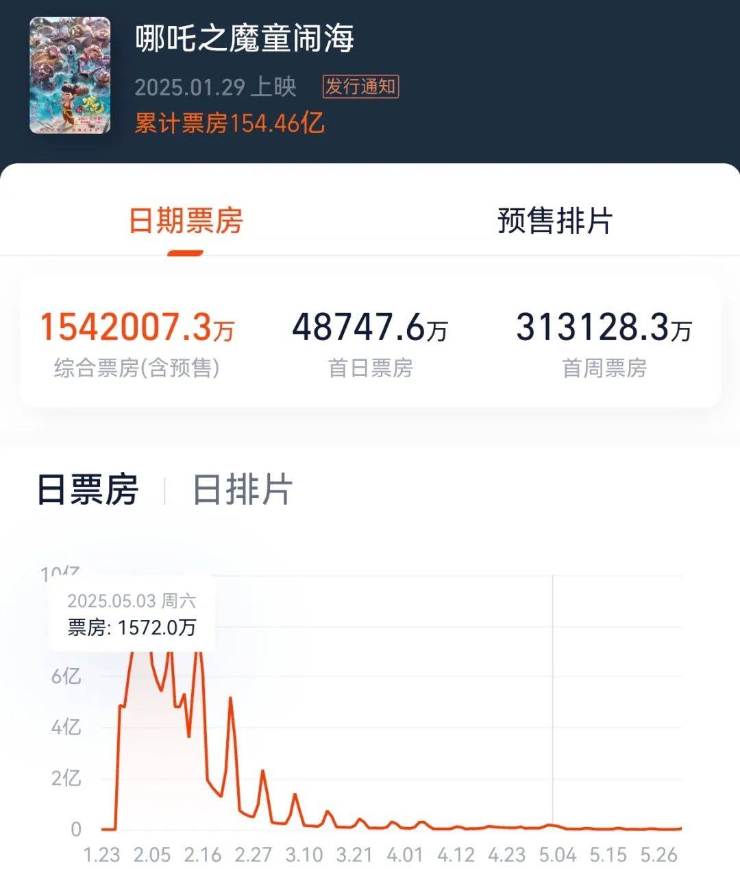 联名《哪吒2》，《和平精英》是否爱的太迟