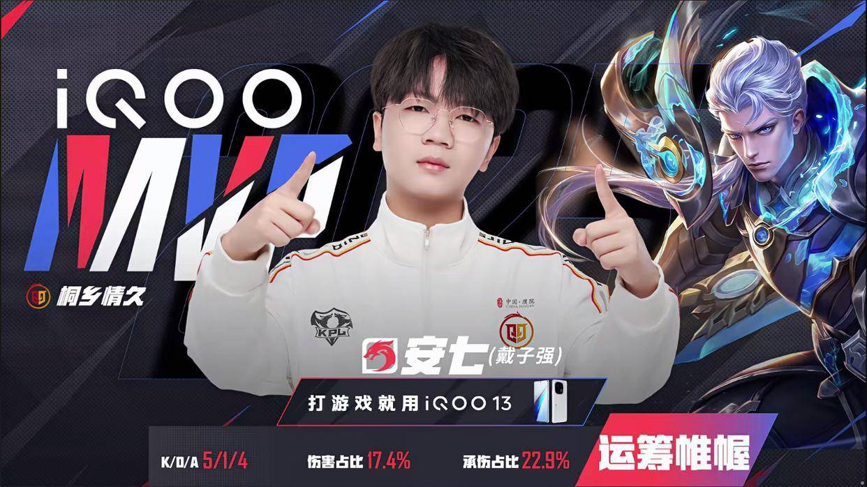 憾负LGD！“AG小号”情久逆袭之路被终结，KGL战队全军覆没