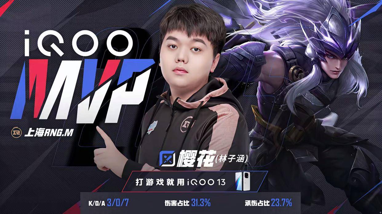 RNGM对抗路改(gǎi)名重庆狼队樱花：粉丝不满，歸(guī)期“危”了(le)