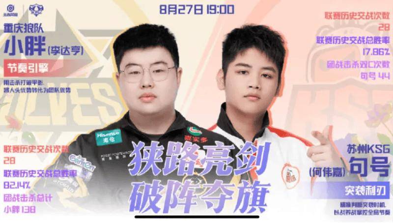 重慶(qìng)狼隊(duì)与苏州KSG的(de)三番(fān)战：谁能更(gèng)进一步？