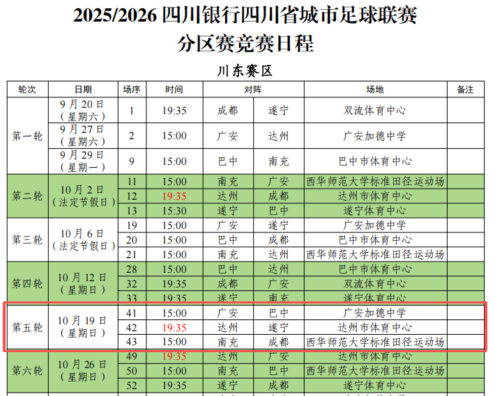 今日川超两场比赛开票，眉山VS攀枝花、泸州VS内江！附川超本周赛程表→