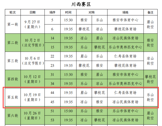 今日川超两场比赛开票，眉山VS攀枝花、泸州VS内江！附川超本周赛程表→