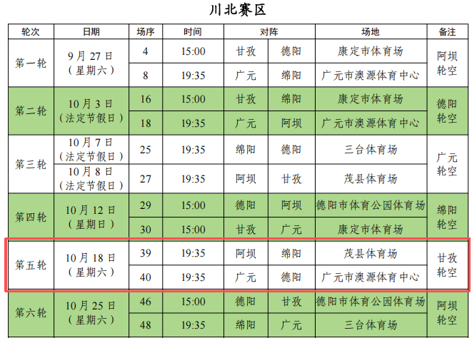 今日川超两场比赛开票，眉山VS攀枝花、泸州VS内江！附川超本周赛程表→