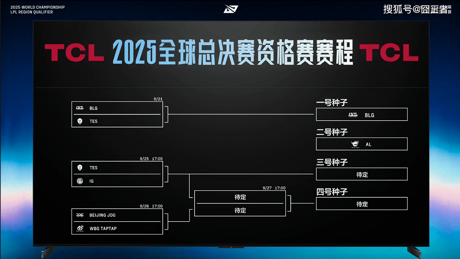 LPL冒泡赛：战勝(shèng)iG，TES将作为LPL三号种子(zi)出征2025全(quán)球总決(jué)赛