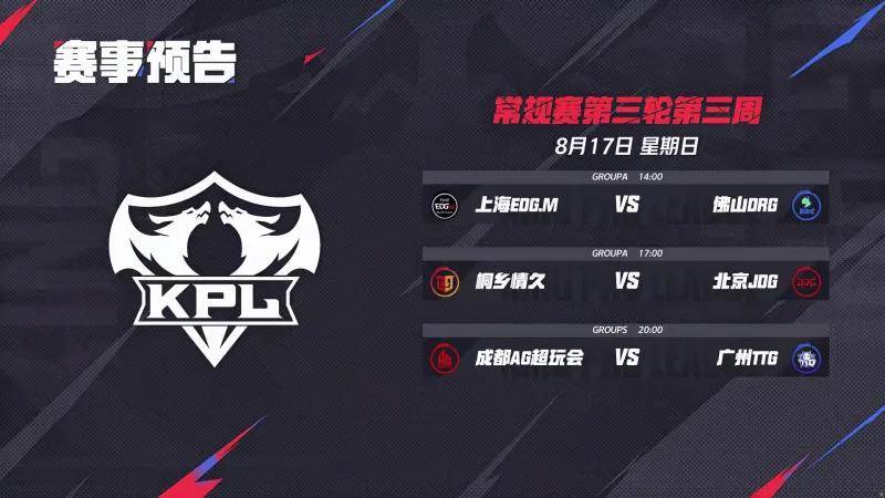 2025 KPL夏季赛：狼队小胖领跑MVP榜，12支战队锁定季后赛席位