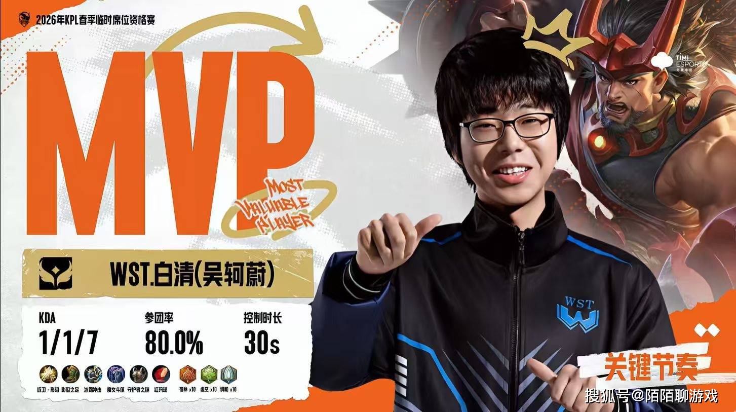 好消息，XYG有(yǒu)望(wàng)时隔1000多天重返(fǎn)KPL，XYG有(yǒu)希(xī)望(wàng)兩(liǎng)連(lián)胜重返(fǎn)KPL！