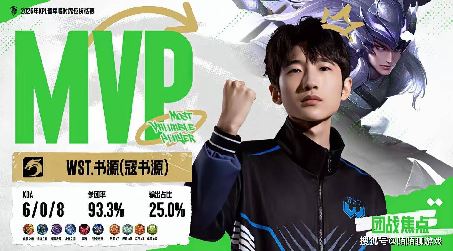 好消息，XYG有望时隔1000多天重返KPL，XYG有希望两连胜重返KPL！